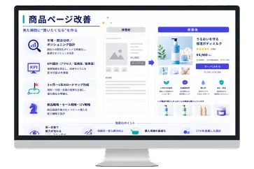 商品ページ改善の提案イメージ