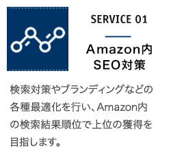 Amazon内SEO対策