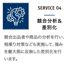 競合分析&差別化