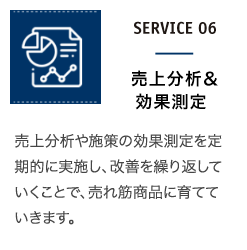 売上分析&効果測定