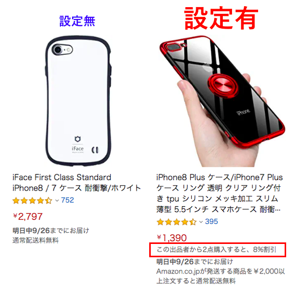 客単価アップ Amazon出品 購入割引プロモーション の活用メリット Axalpha Blog