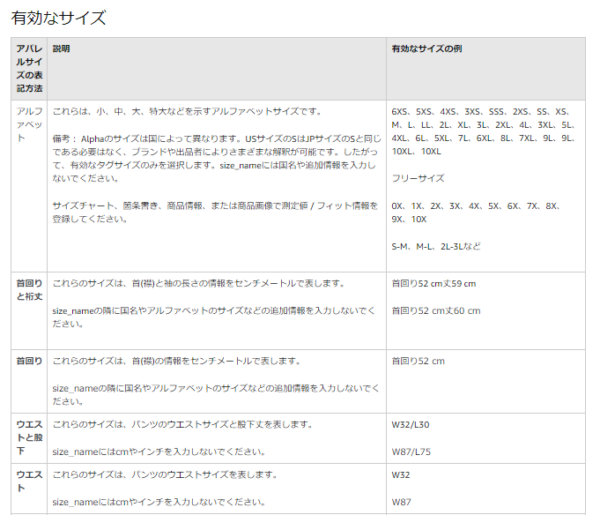 Amazonアパレル出品者は対応必須 新しいアパレル商品のサイズ基準を徹底解説 Axalpha Blog