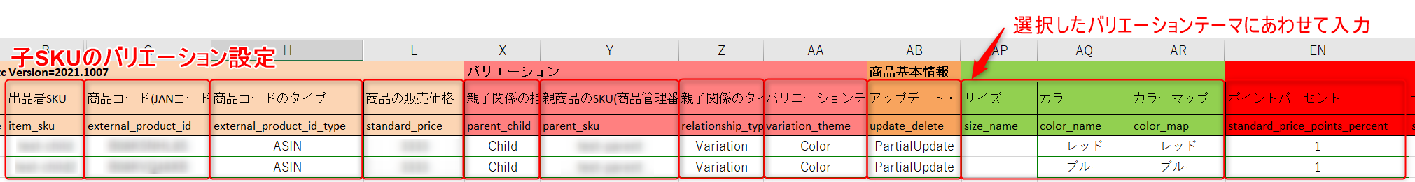 もう失敗しない Amazonバリエーションの組み替え方法を解説します Axalpha Blog