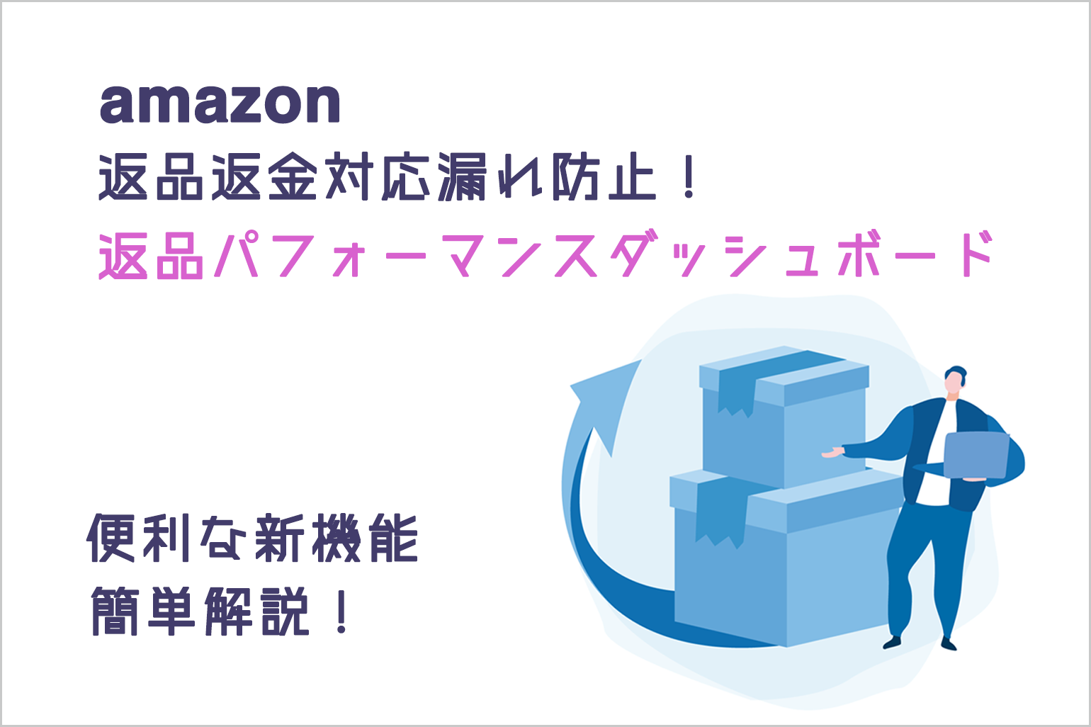 返品パフォーマンスダッシュボード解説