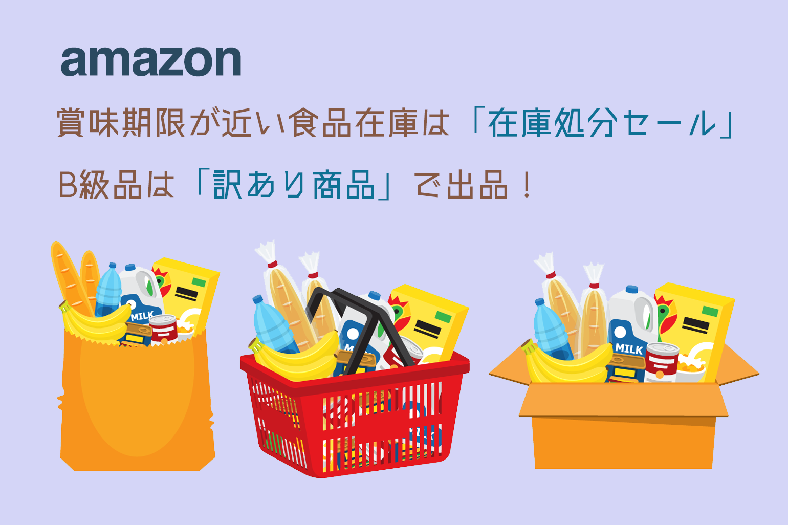 【食品カテゴリ必見】Amazon出品で賞味期限が近い食品在庫は「在庫処分セール」を活用！B級品はルールを守って「訳あり商品」で出品！_Amazon専門コンサル運用代行のアグザルファ