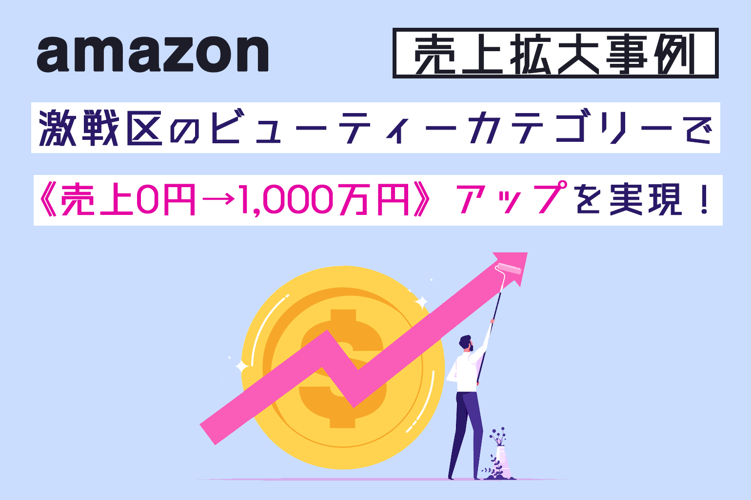 amazon売上成功事例_激戦区のビューティーカテゴリーで売上0円から1000万円アップを実現