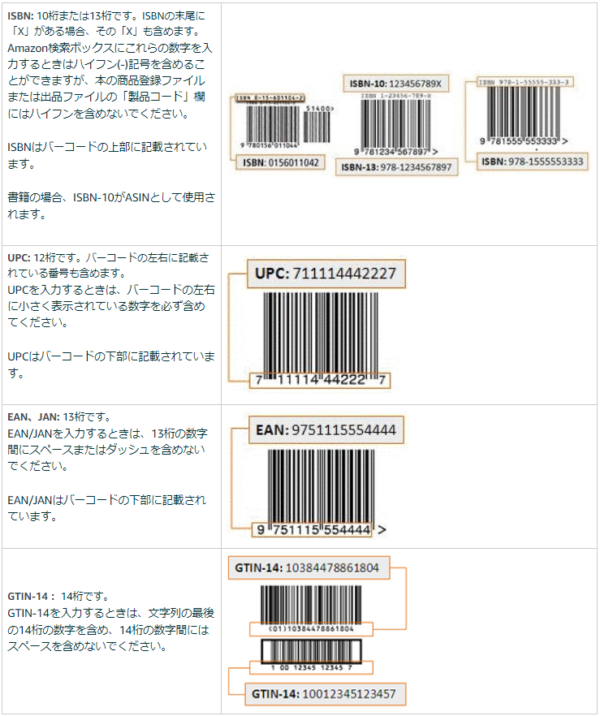 必見】最新版Amazon出品「製品コード免除申請」申請方法と注意点を解説