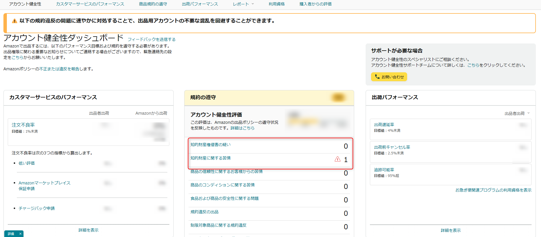 簡単解説】Amazon出品における知的財産権侵害の対処法まとめ