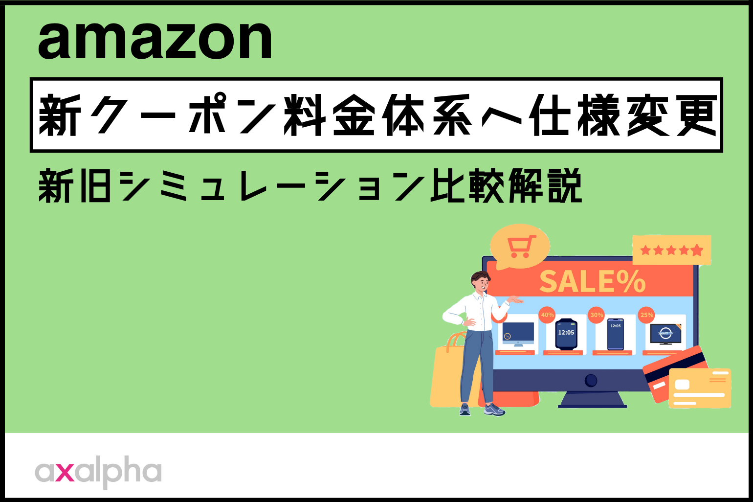 【仕様変更】Amazon 新クーポン料金体系|新旧シミュレーション比較解説(2025年6月2日適用)_Amazon専門コンサル運用代行のアグザルファ